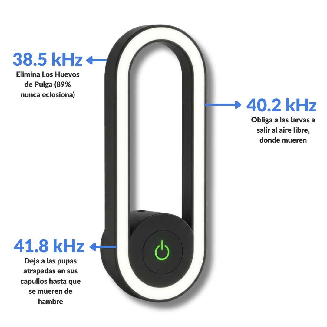 FreshPaws™-Protección Total Contra Parásitos